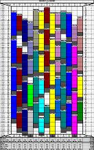 VBA Movie Scheduling